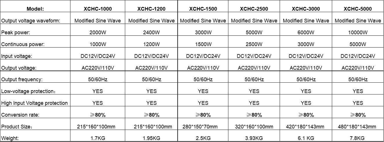 xchc-power-inverter-specification